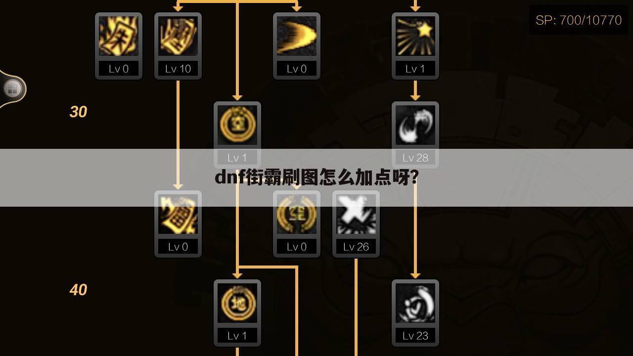 dnf街霸刷图怎么加点呀?
