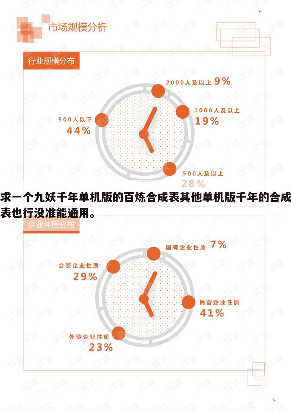 求一个九妖千年单机版的百炼合成表其他单机版千年的合成表也行没准能通用。