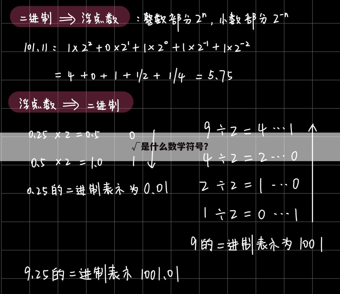 √是什么数学符号?