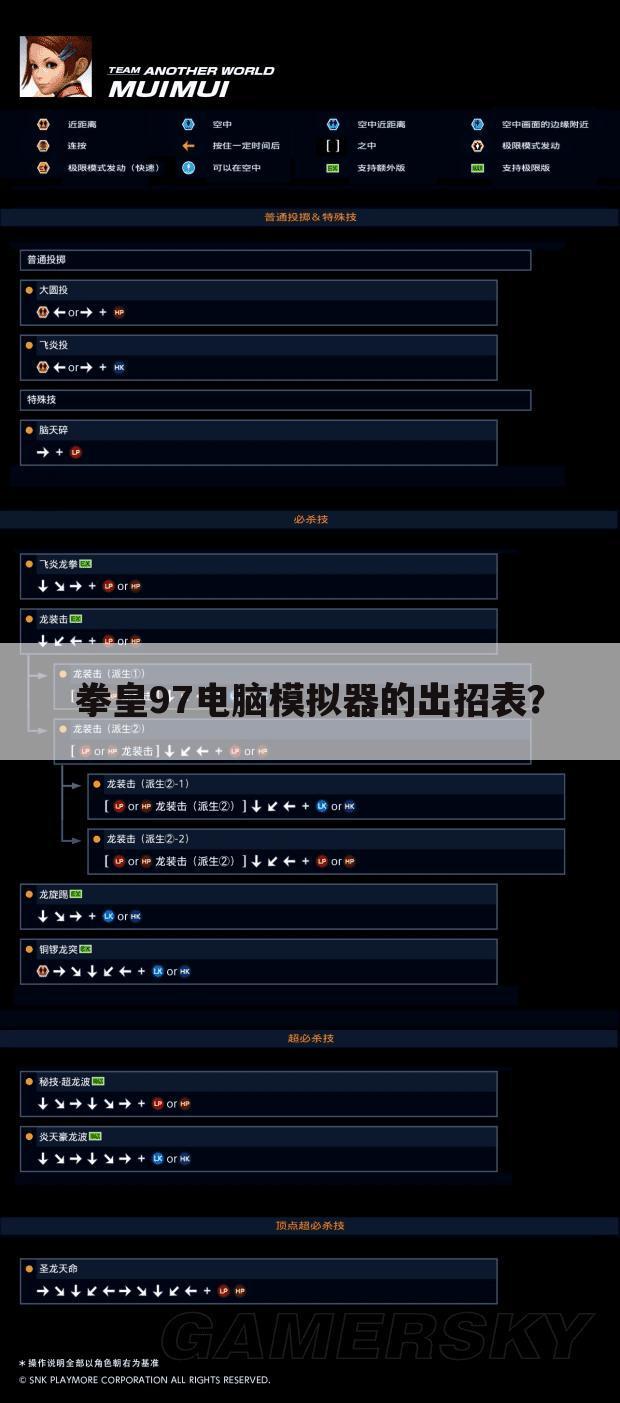拳皇97电脑模拟器的出招表?