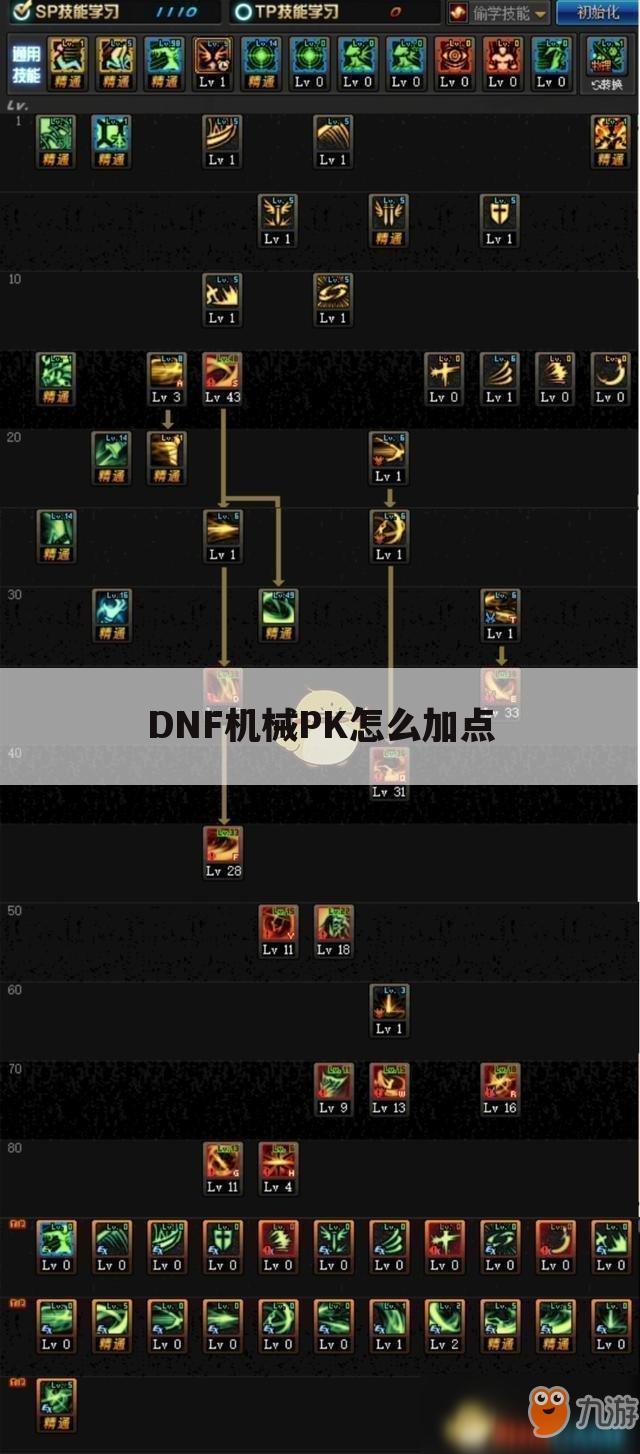 DNF机械PK怎么加点