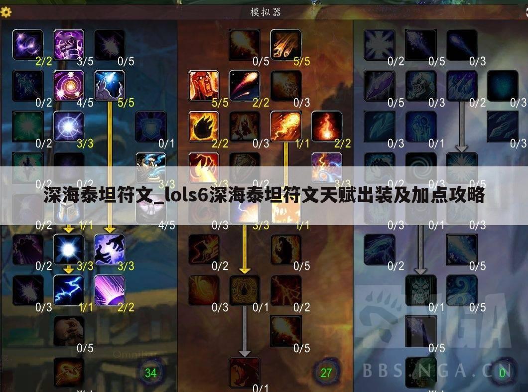 深海泰坦符文_lols6深海泰坦符文天赋出装及加点攻略