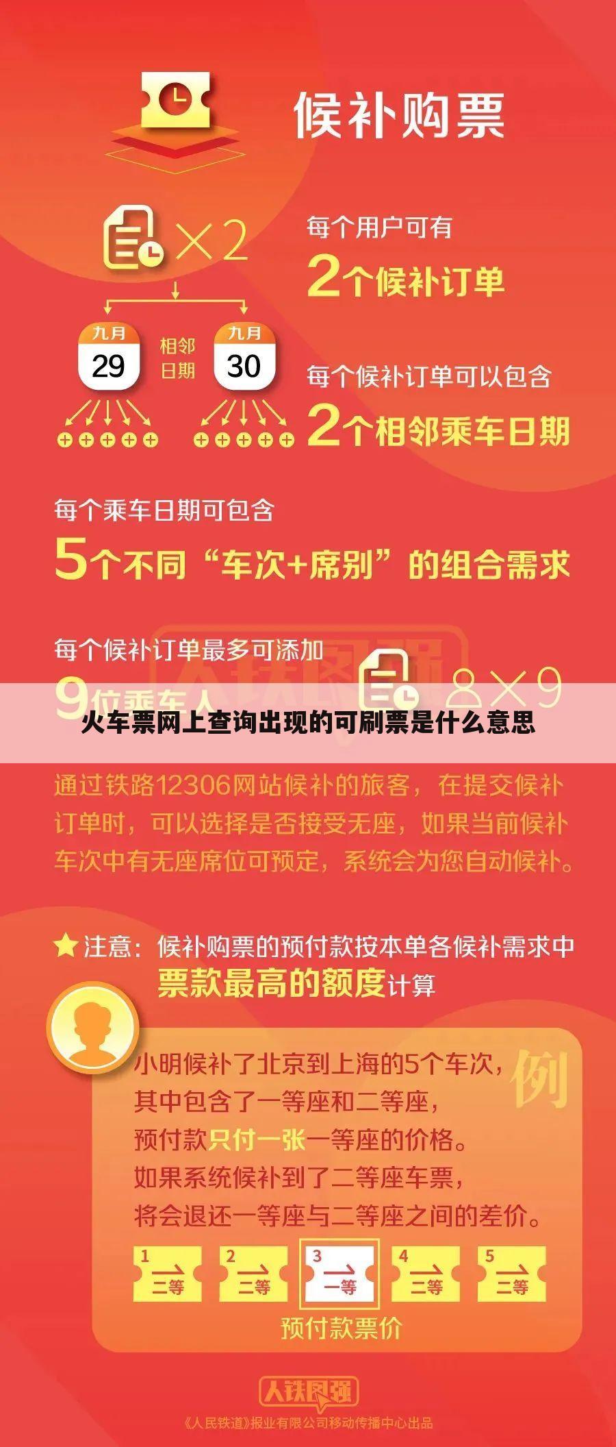 火车票网上查询出现的可刷票是什么意思