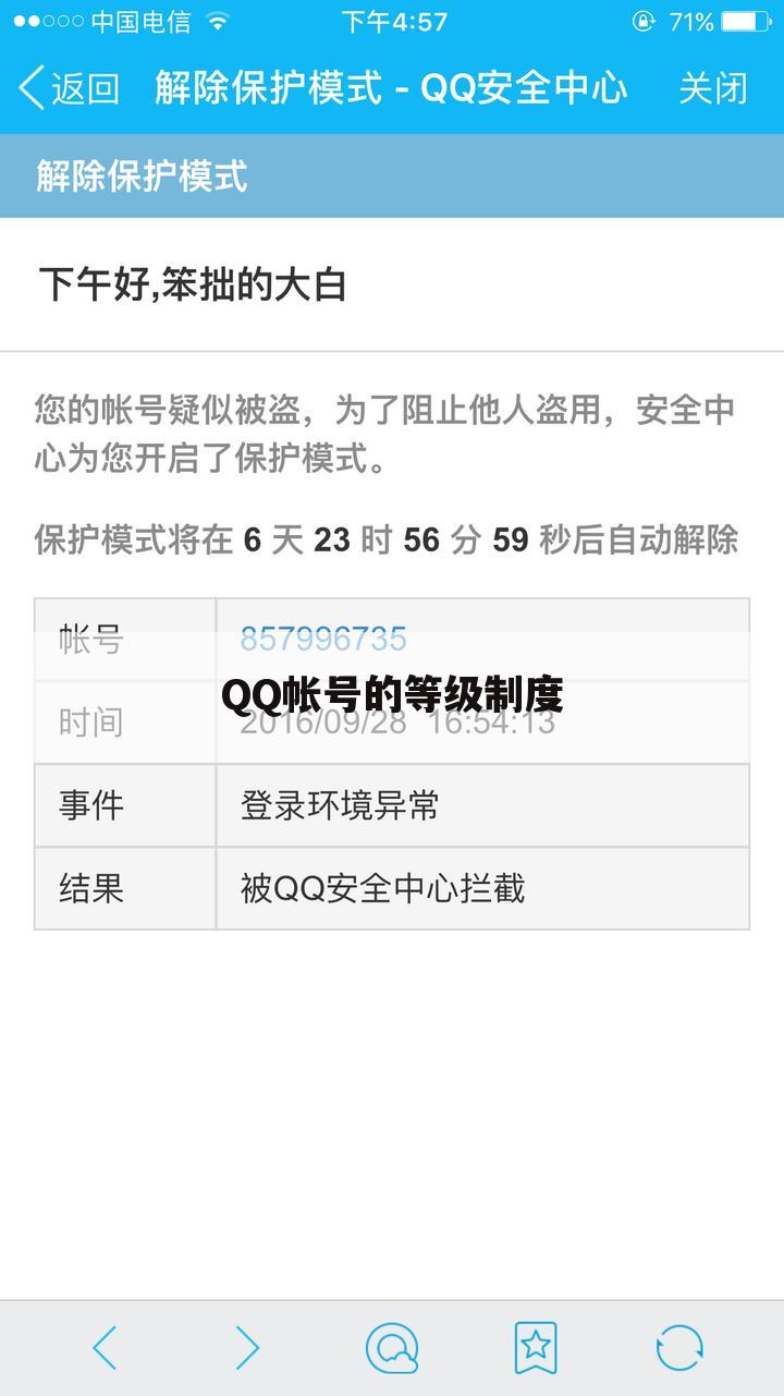 QQ帐号的等级制度