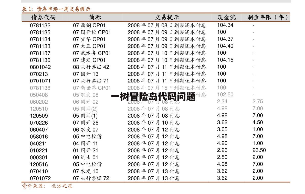 一树冒险岛代码问题