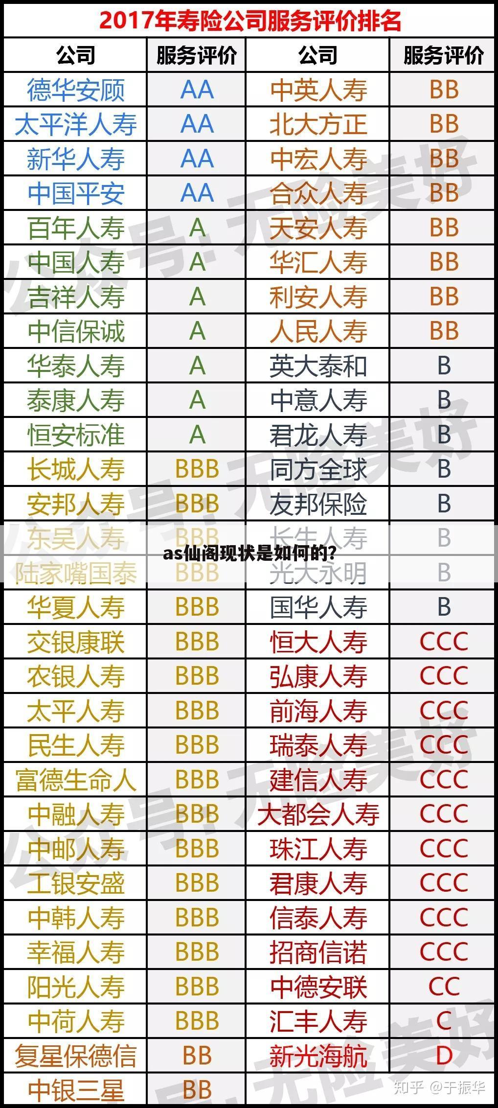 as仙阁现状是如何的?