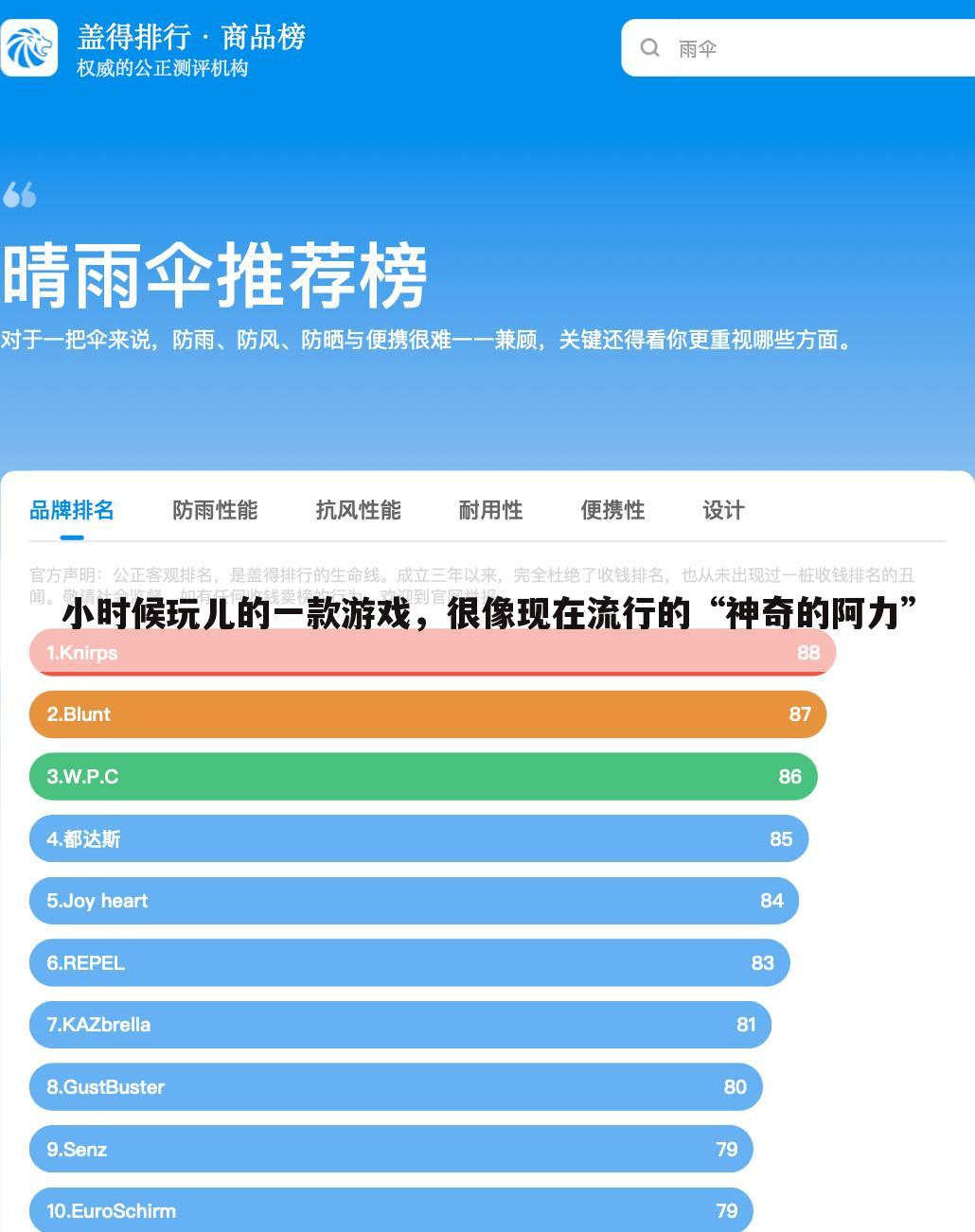 小时候玩儿的一款游戏,很像现在流行的“神奇的阿力”