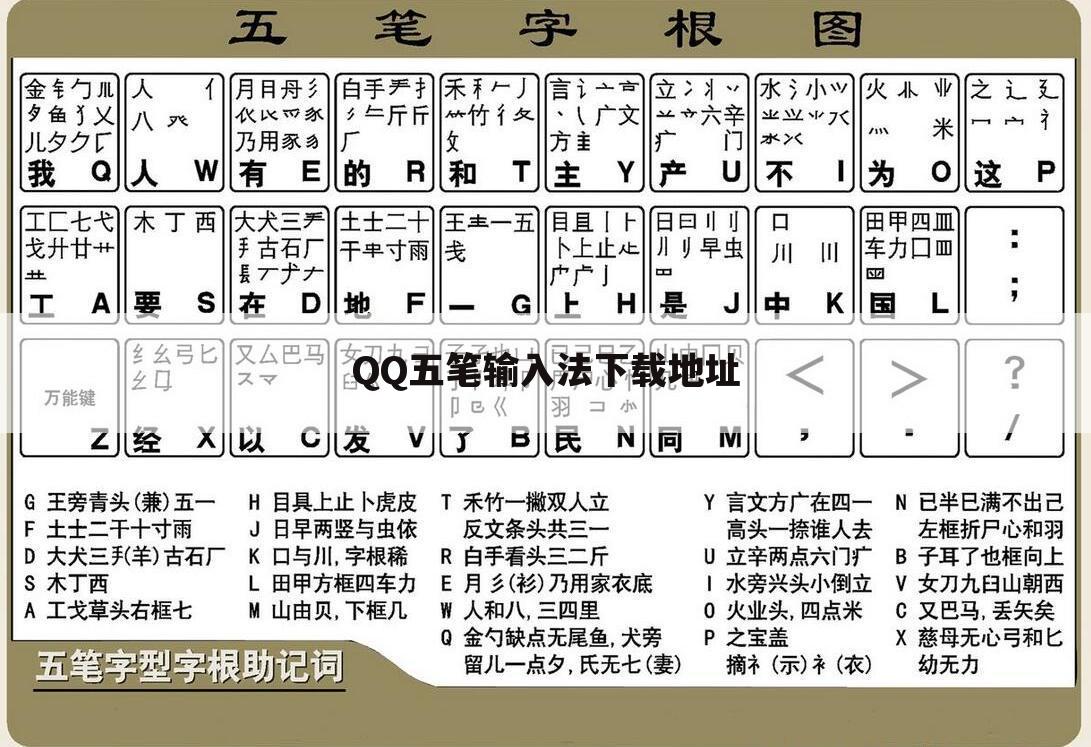 QQ五笔输入法下载地址