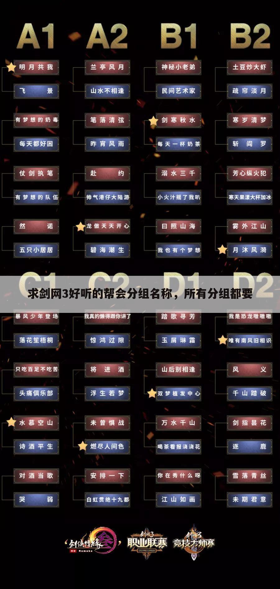 求剑网3好听的帮会分组名称,所有分组都要