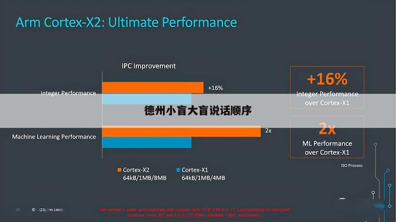 德州小盲大盲说话顺序