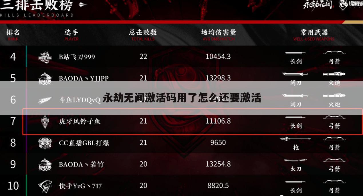 永劫无间激活码用了怎么还要激活