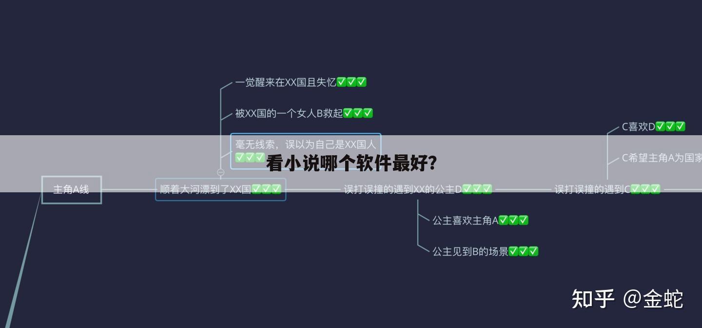 看小说哪个软件最好?