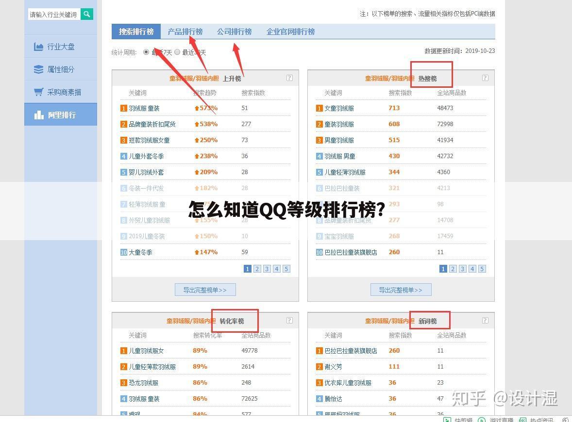 怎么知道QQ等级排行榜?