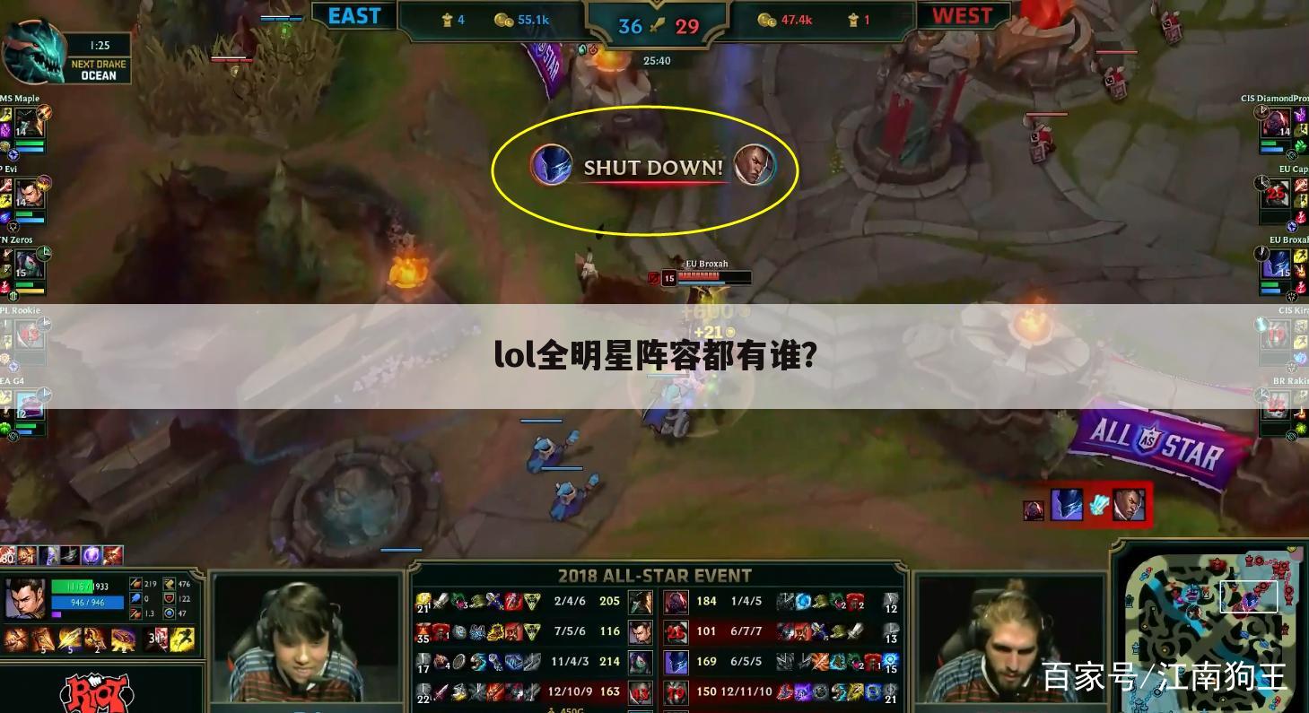 lol全明星阵容都有谁?