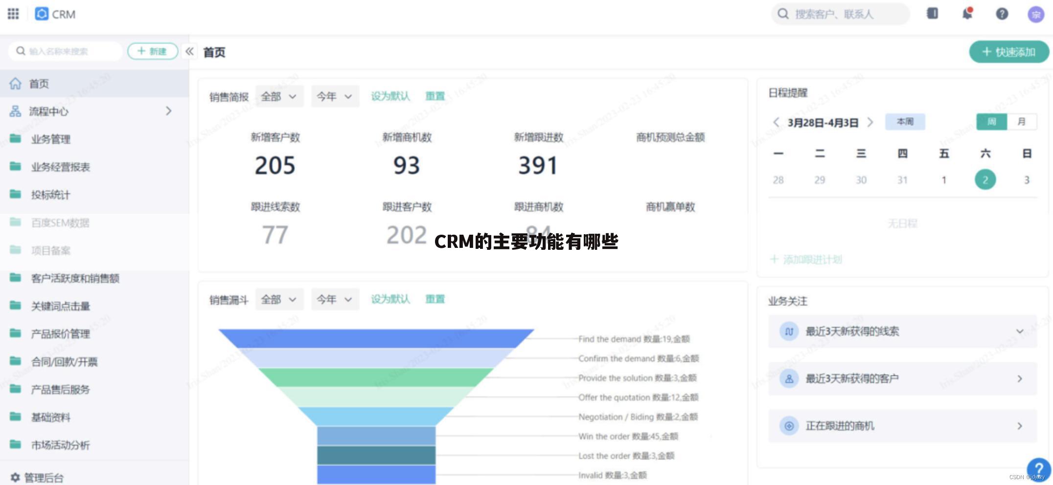 CRM的主要功能有哪些